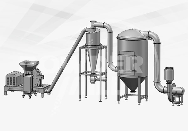 MR系列旋風脈沖粉碎機組(分體式)